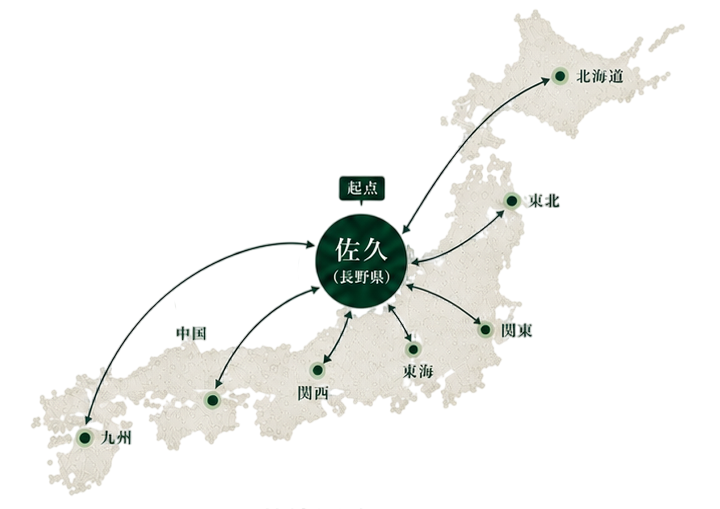 佐久を起点に全国へ広がる郷土愛循環モデルの地図